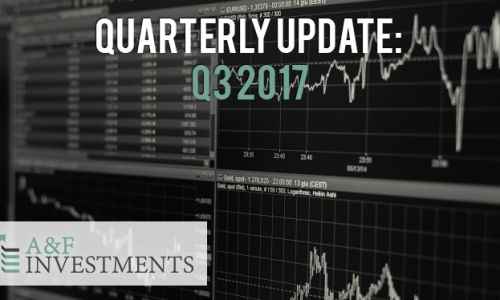 But money is made from trees right? – A&F Investments third quarter