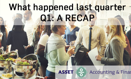 What happened last quarter? Q1: a recap