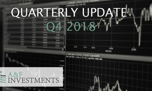 In investing, it’s not about how much you make, but how much you don’t lose: a&f investments fourth quarter