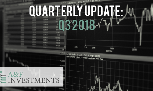 The stock market is a device for transferring money from the impatient to the patient: A&F Investments third quarter