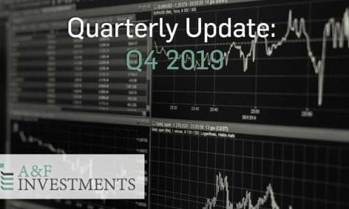 A well moved quarter – A&F Investments Fourth Quarter