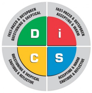 Disc training