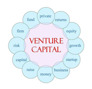 De opkomst van venture capital door studenten